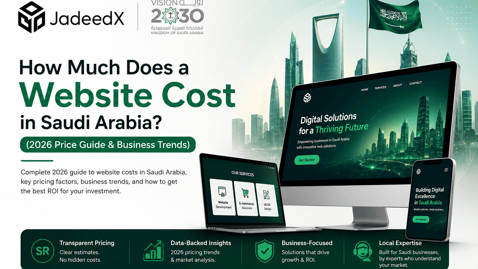 How Much Does a Website Cost in Saudi Arabia? (2026 Price Guide & Business Trends)