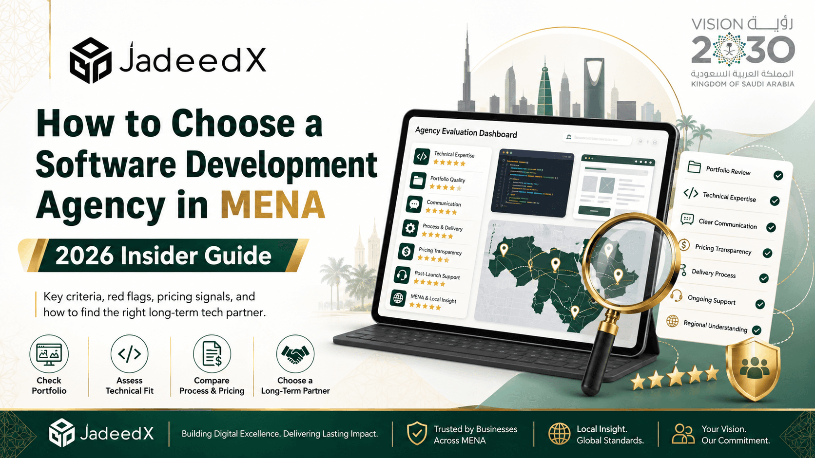 How to Choose a Software Development Agency in MENA (2026 Insider Guide)