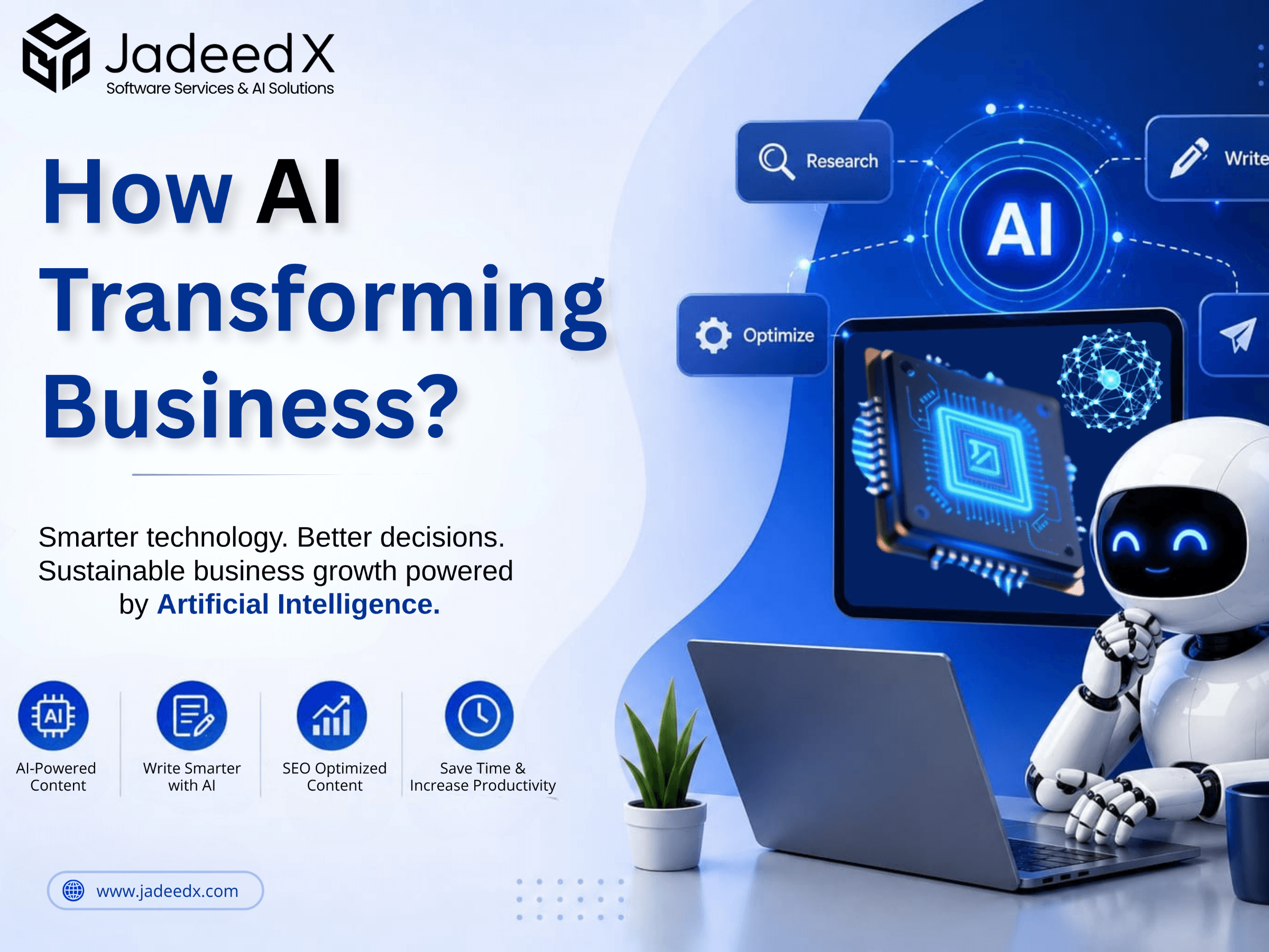 AI transforming modern businesses.